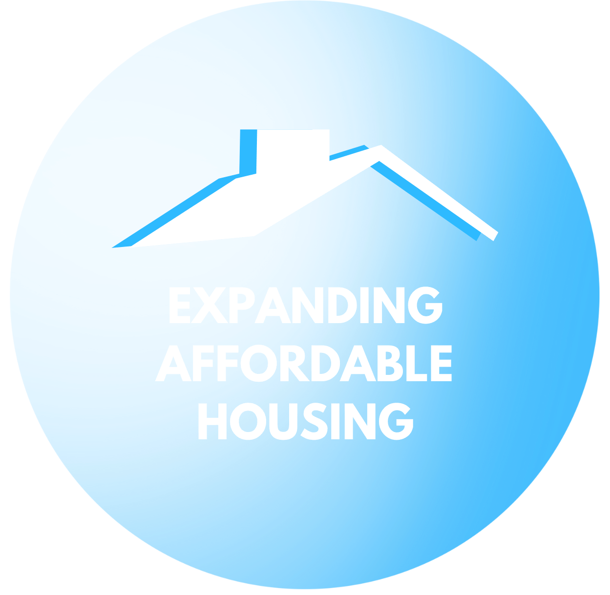 Expanding Affordable Housing.
